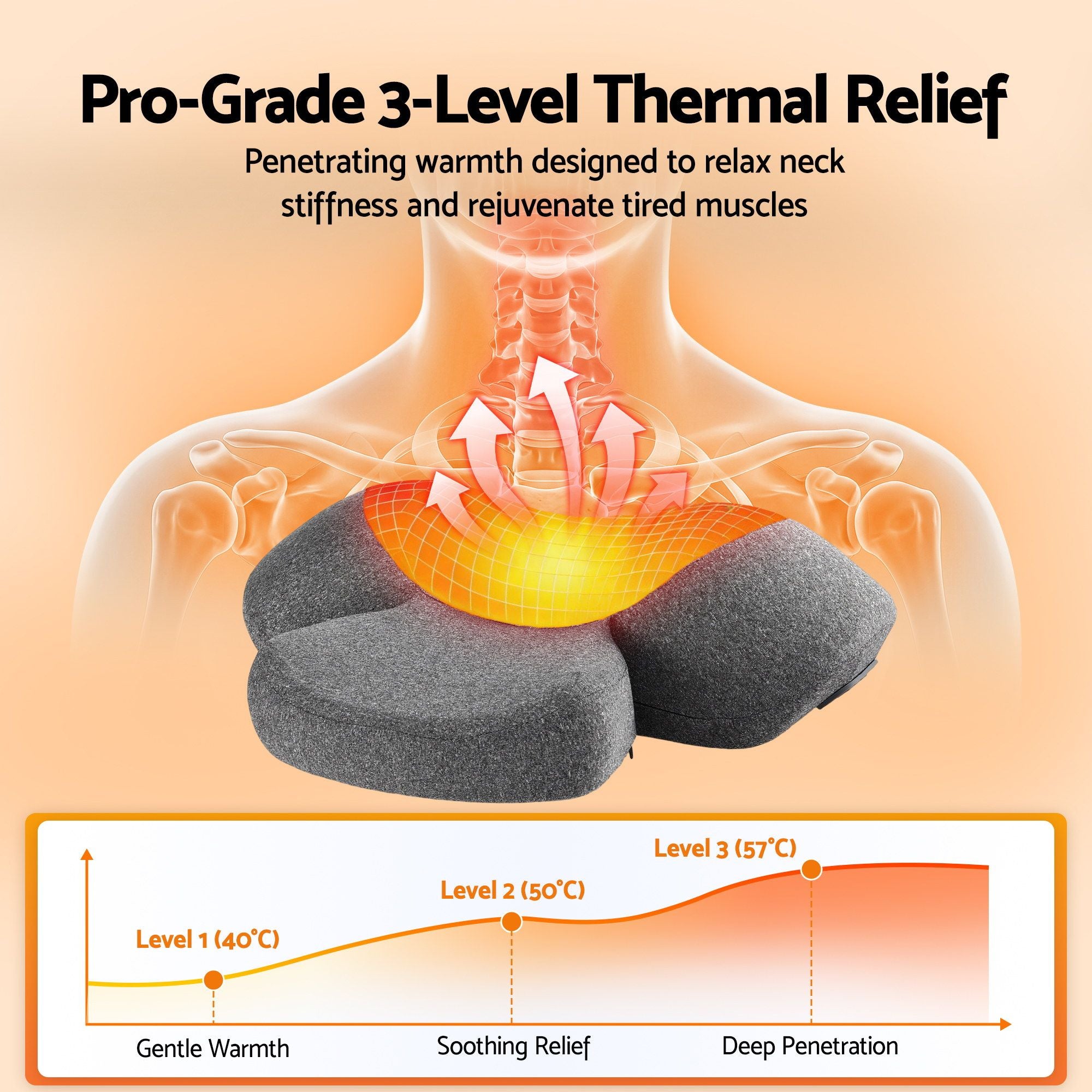 Livemor 2-in-1 Neck Massager Pillow with Heat & Memory Foam