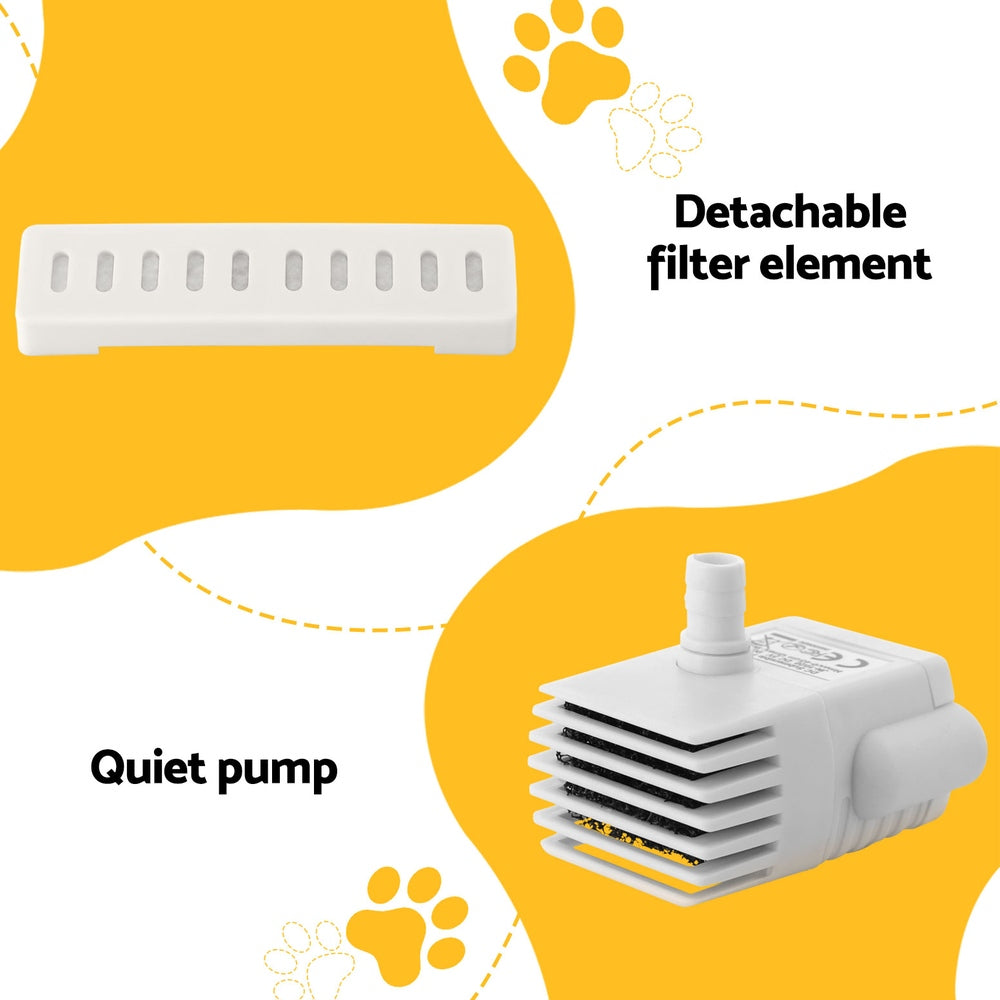 i.Pet Automatic Pet Water Fountain 2.2L