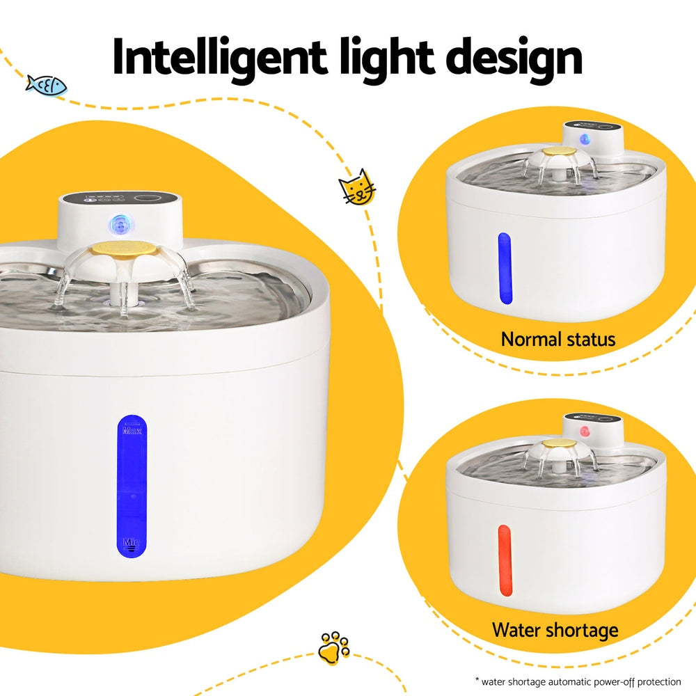 Pet Automatic Pet Water Fountain 2.6L