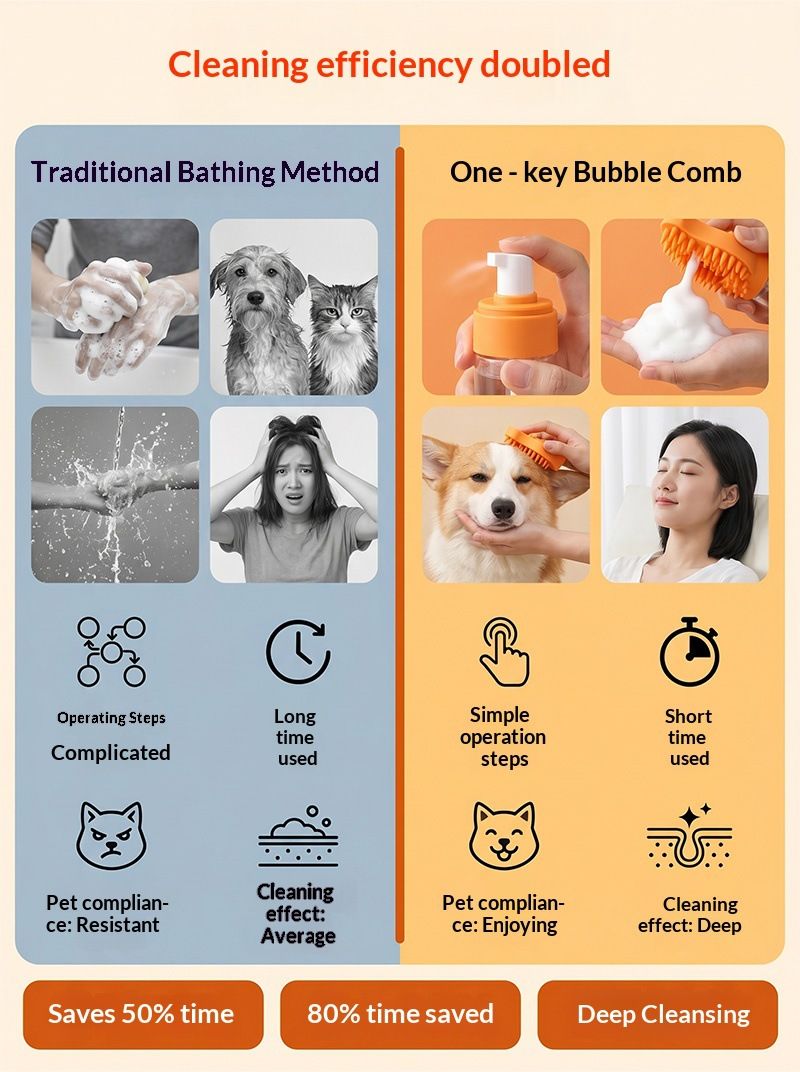 Silicone Pet Shampoo Brush & Massage Comb - Grey