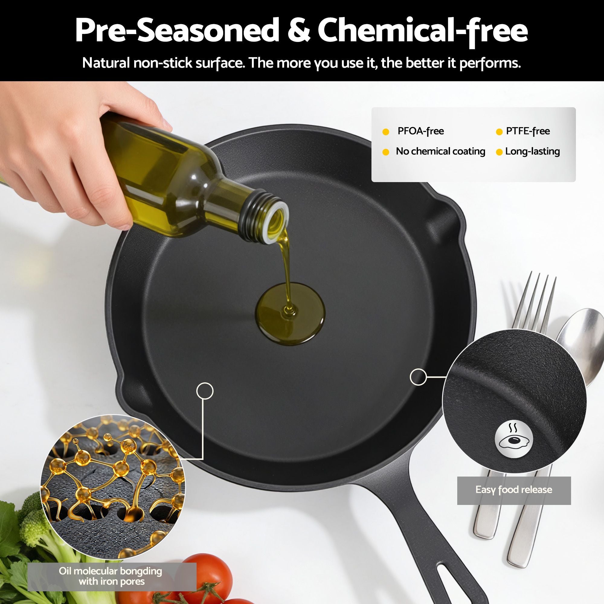 5-Star Chef Cast Iron Fry Pan Set - 4 Sizes